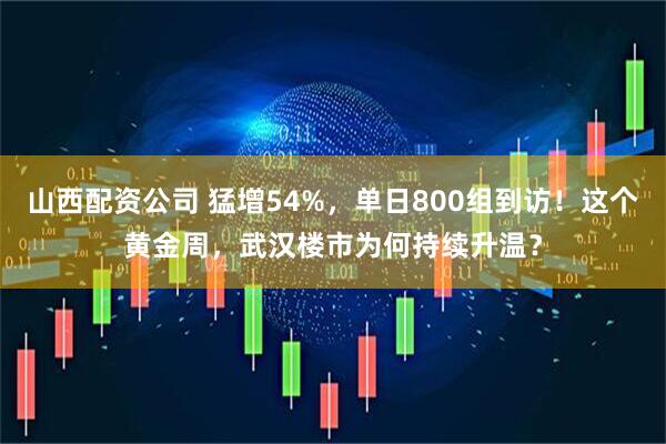 山西配资公司 猛增54%，单日800组到访！这个黄金周，武汉楼市为何持续升温？